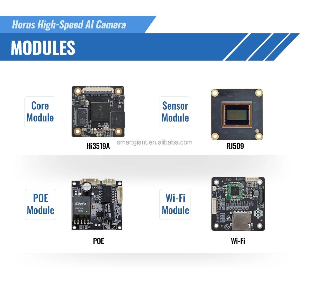 

Live Streaming Camera NTP Time Sync Hi3519A Rockchip Low Latency Camera