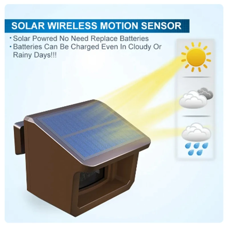 Solar Wireless Driveway Alarm, Sensor de Movimento Outdoor Weather-Resistant, DIY Sistema de Alerta, EU Plug, 800 Metros, Detector e Detector