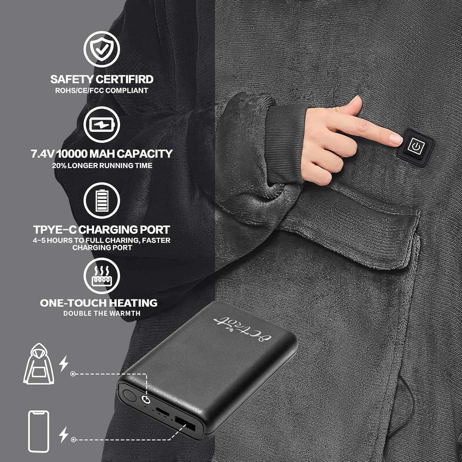 بطانية بغطاء للرأس قابلة للارتداء، لاسلكية محمولة مع 3 إعدادات للحرارة وبنك طاقة، رمادي