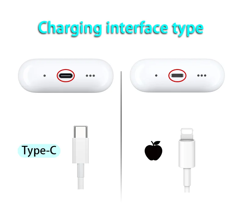Custodia Di Ricarica Wireless Per AirPods Pro 1ª E 2ª Gen – Certificata Qi, Con Sincronizzazione Bluetooth, Batteria 600mAh, Senza Auricolari