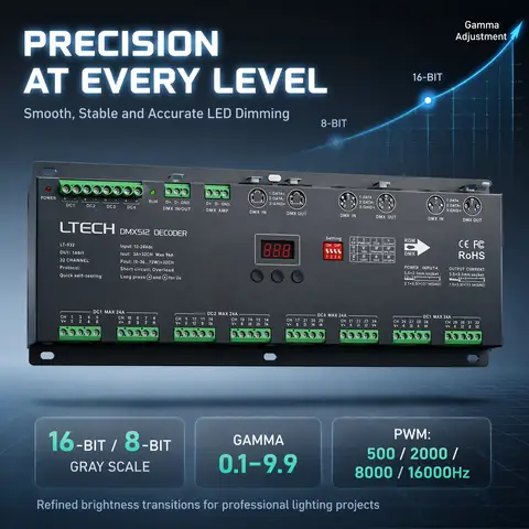 LED DMX-RDM Decoder;DC12-24V Input 1-40 Channel Output Dim/CT/RGB/RGBW/RGBCY Strip Ribbon DMX512 Controller XLR-5 RJ45 DMX Slave
