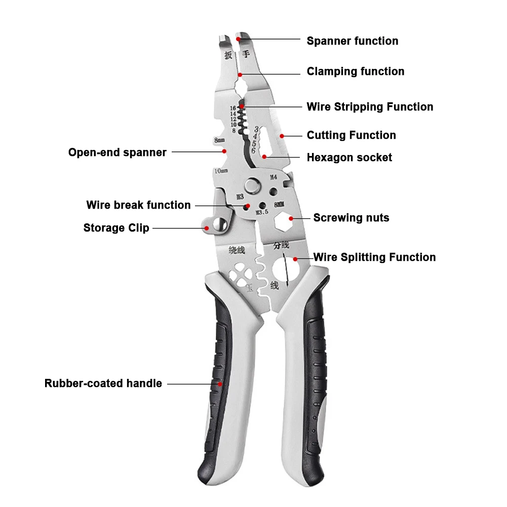 20 in 1 Wire Stripper Professional Wire Stripping Tool Electric Cable Cutter 9\