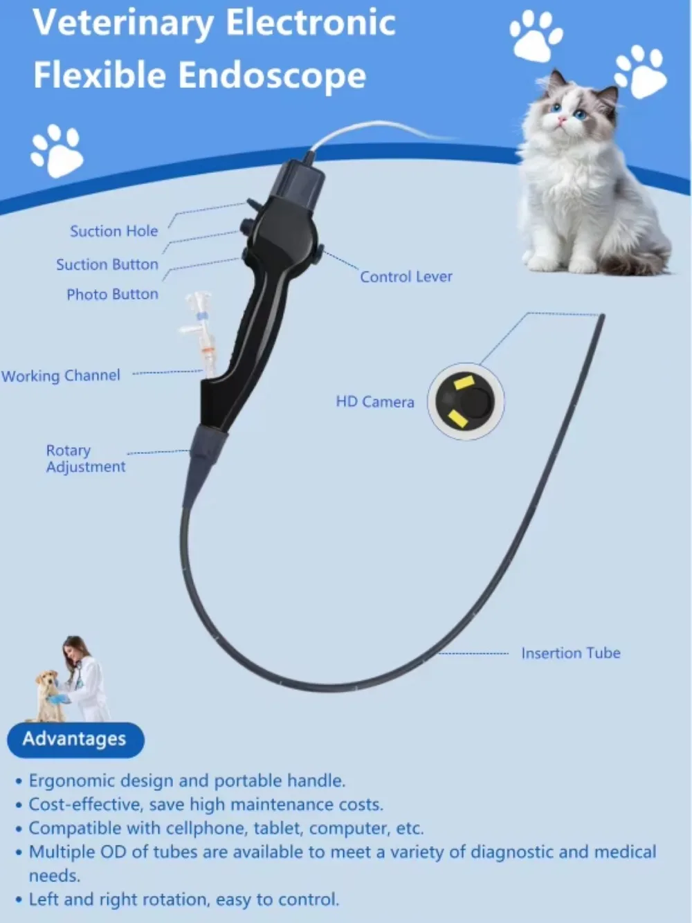 Electronic flexible endoscope for professional veterinary use, USB video endoscope for small animals, portable gastroscope bron