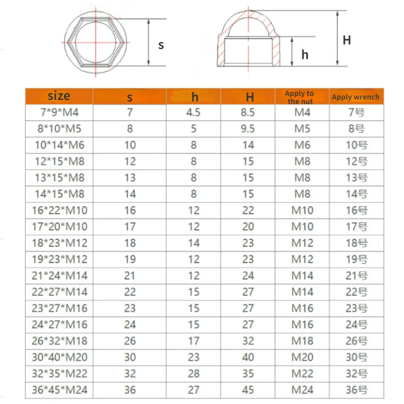 10Pcs M8 Hexagon Nut Bolt Plus Length Protection Cap Plastic Decoration Protection Cap Nut Cap Screw Cap Screw Sleeve