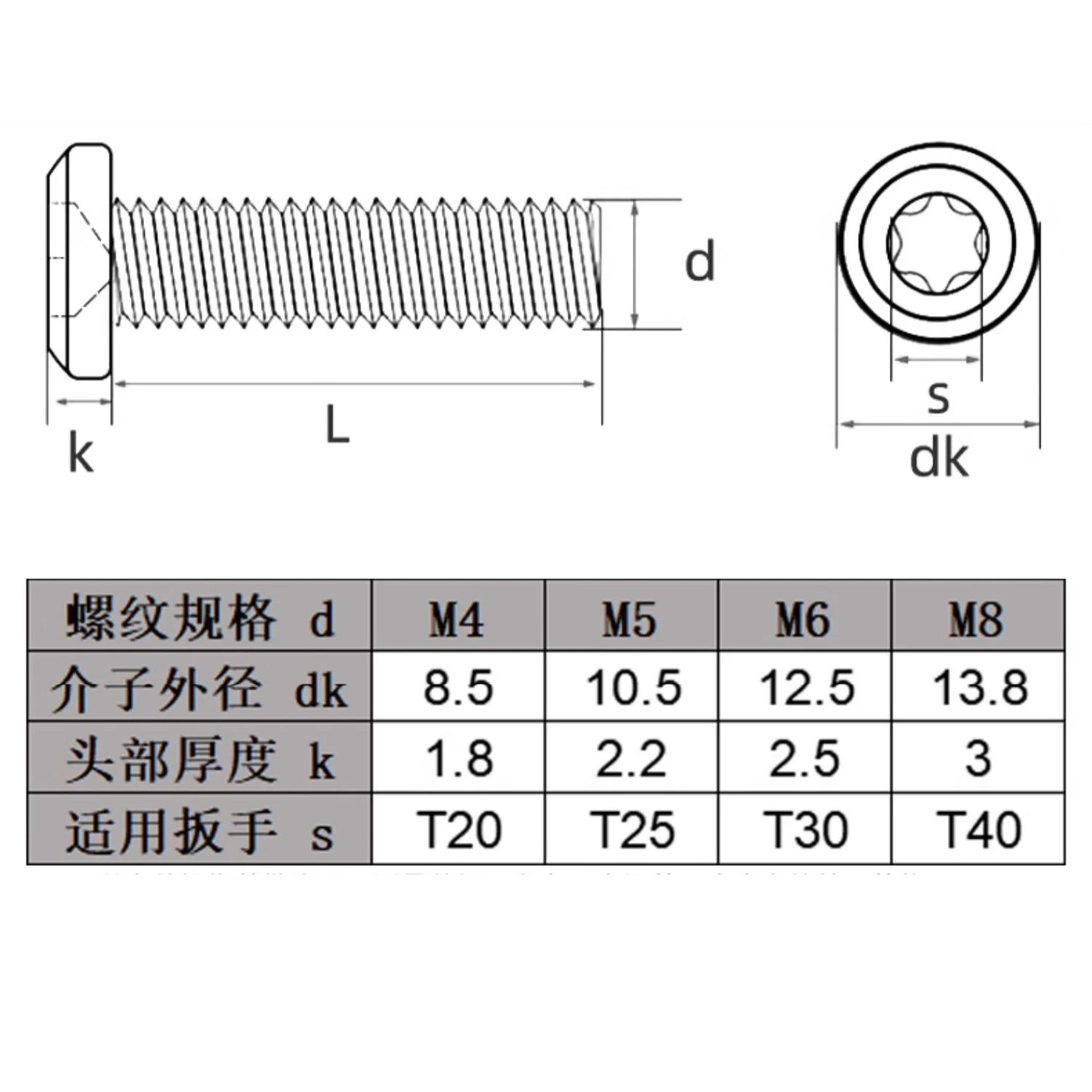 M4 M5 M6 M8 304 Stainless Steel Flat Bevel Six-Lobe Torx Screw Ultra Thin Flat Pan Wafer Head Safety Machine Bolt Fastening Nail