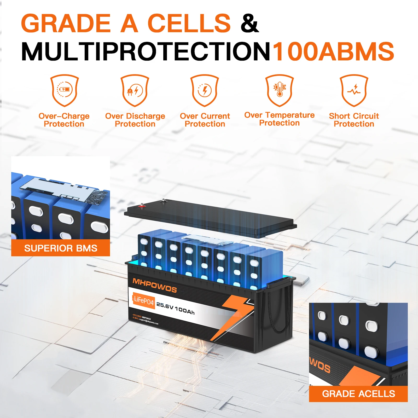 MHPOWOS LiFePO4 Lithium Battery, Rechargeable Battery Up to 15000 Cycles, Built-in BMS, Max 2560Wh for RV Marine Trolling Motor
