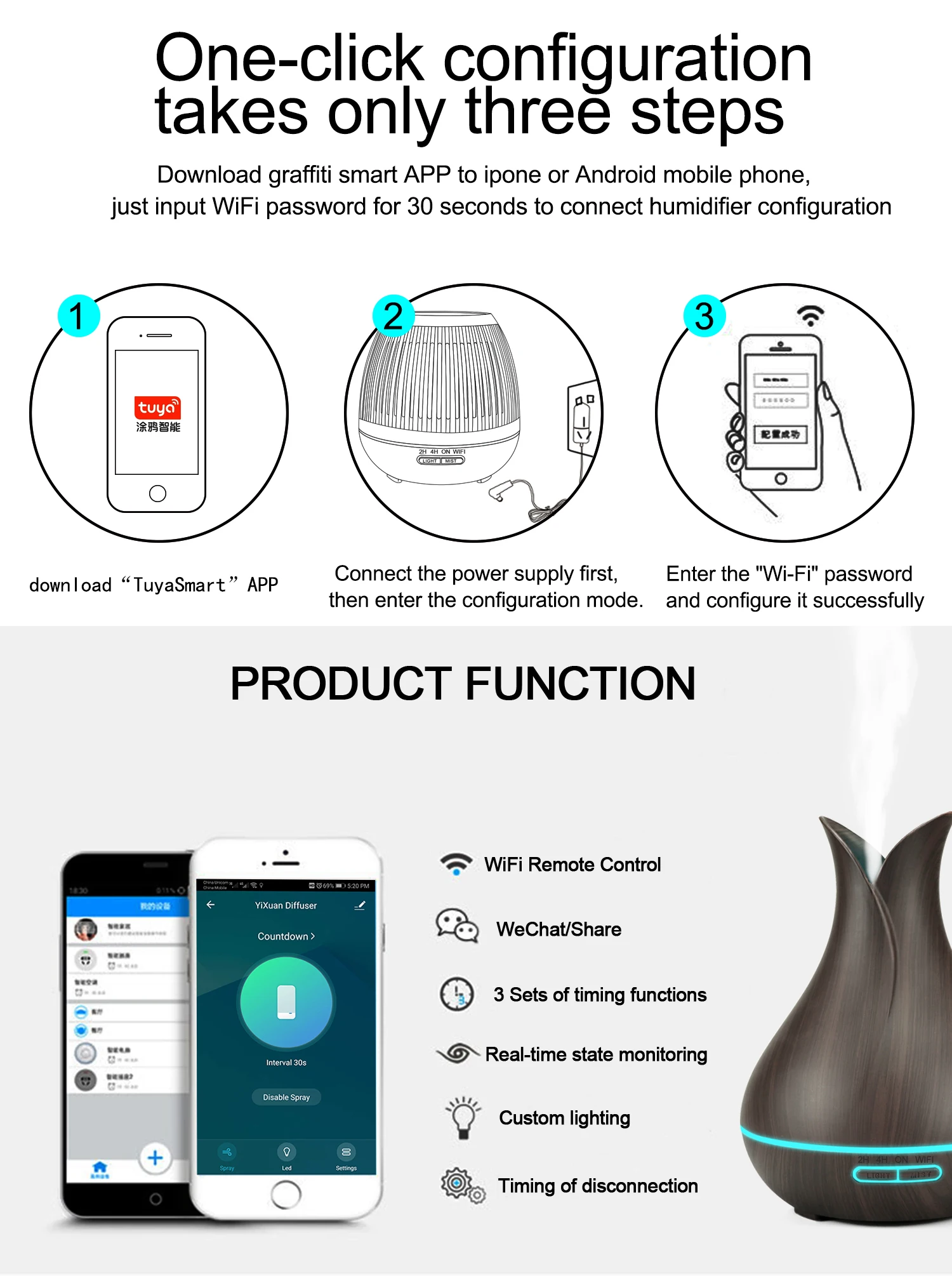 Qiumi Smart Wifi Essential Oil Diffuser Electric SPA Humidifier Support Google Alexa with RGB Light, Gifts for Mum