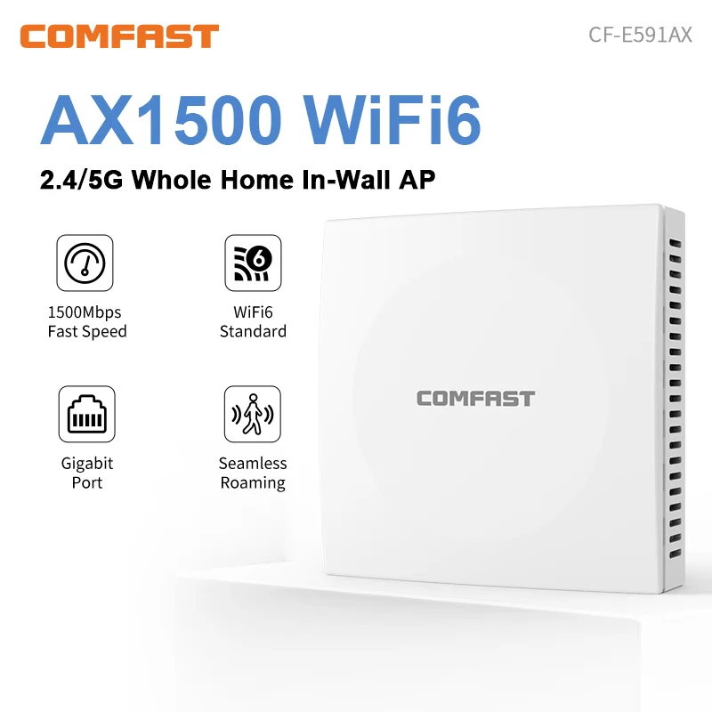 

Точка доступа беспроводной панели Wi-Fi 6 AX1500 2,4 и 5,8G RJ45, Gigabit порт Inwall AP, бесшовный роуминговый, стандартное покрытие в помещении