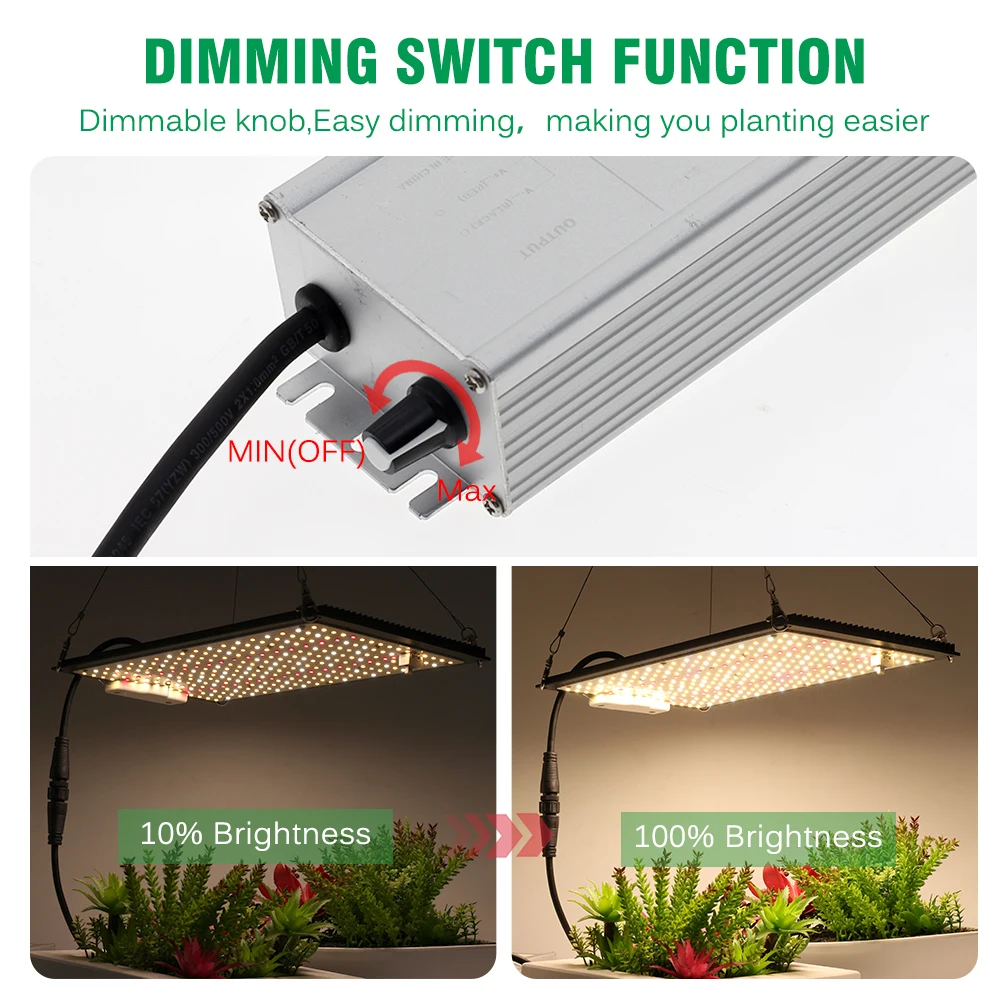 LED Grow Light Samsung LM281B Full Spectrum For Flowers Vegetables 2 Models Dimmable Phyto Lamp For Greenhouse Plant Waterproof