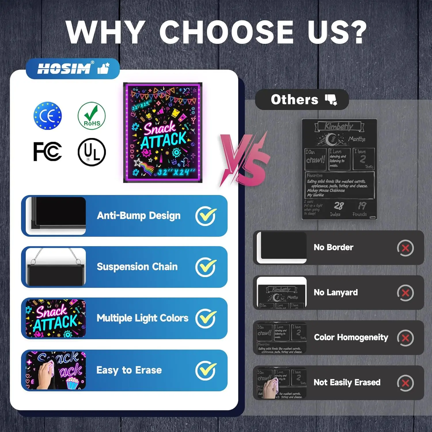 32x24 Inch LED Message Board with 16 Colors & Markers, Erasable Neon Sign for Restaurants and Holidays