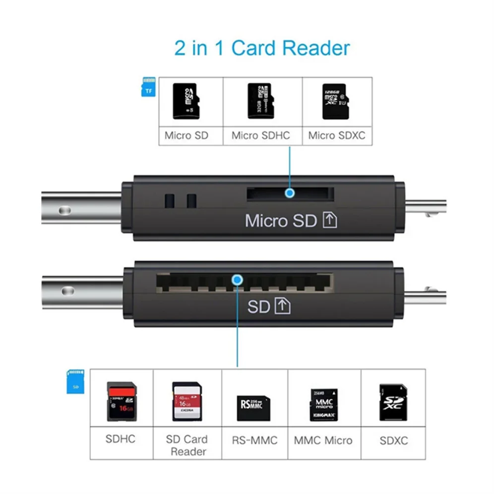 GRWIBEOU 2 In 1 OTG Memory USB 2.0 Card Reader Adapter Universal Micro USB TF SD Card Reader Adapter For Phone Computer Laptop