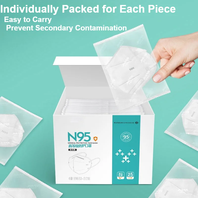 N95 5 Layer Protection Disposable 3D Face Mask Individually Wrapped Box Adult High Filtration Breathable Non Slip Earloop Soft