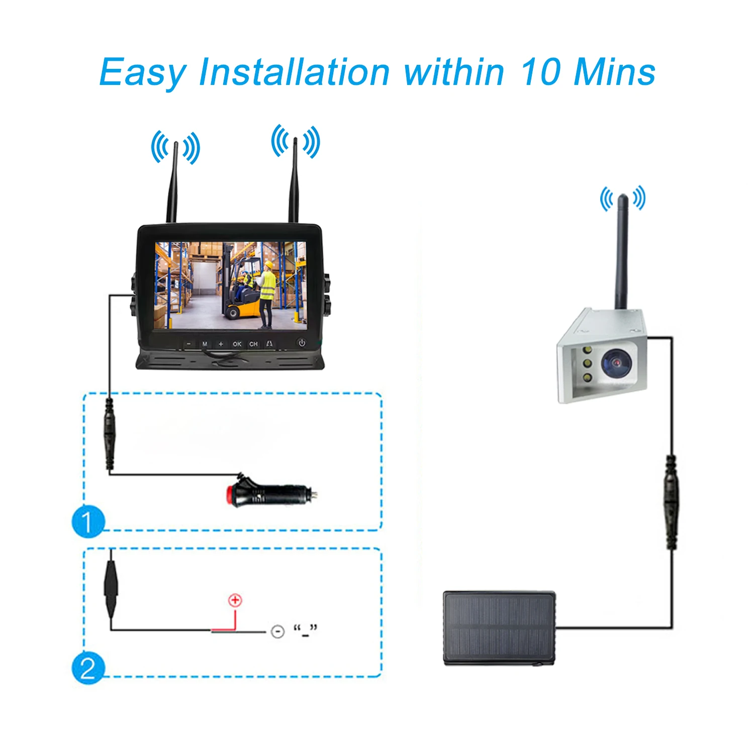 7-inch Forklift Wireless Backup Camera with Monitor Stable Digital Signal with Rear View Camera Remote and 9600mA Battery