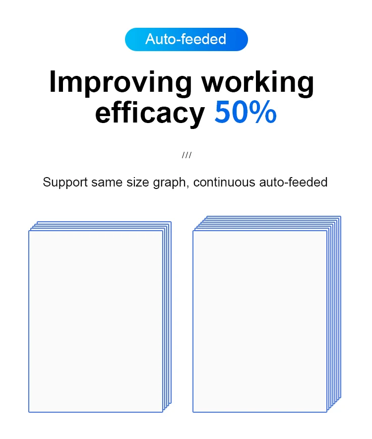 A3+ Sticker Auto Contour Snijmachine Auto Feeding Cartoon Patroon Vinyl Sticker Label Snijmachine Plotter Gestanst