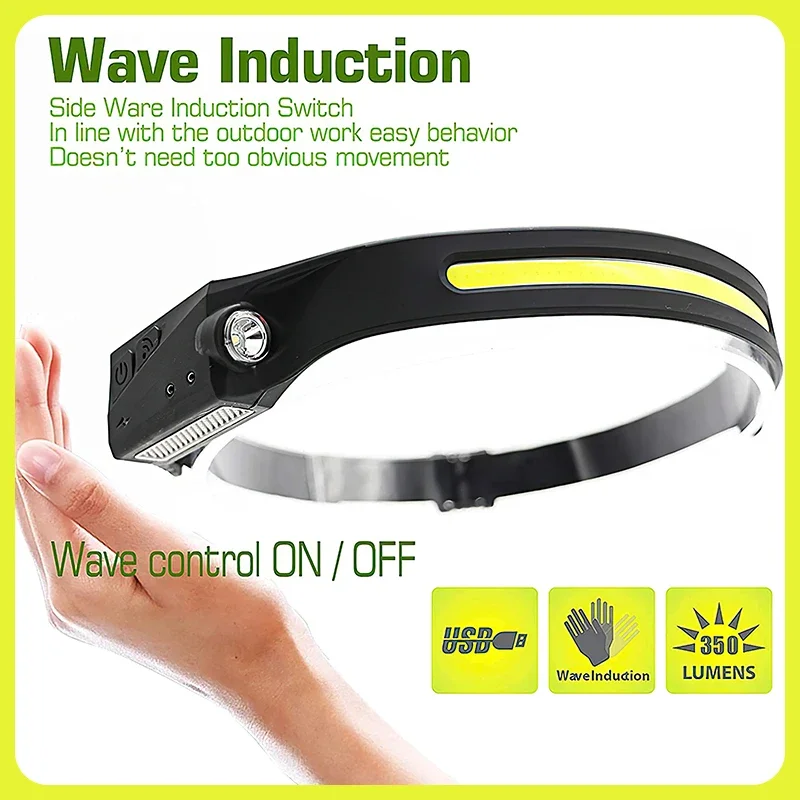 Super Bright T51 LED Induction Headlamp USB Rechargeable Headlamp Built-in Battery Long Life Suitable For Camping And Fishing