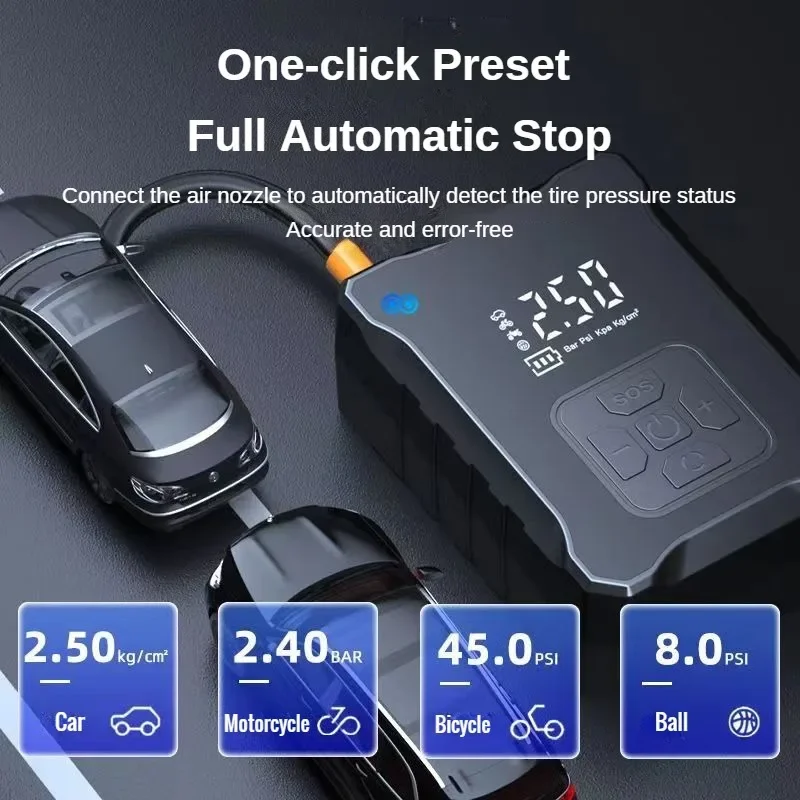 Mini Air Compressor 12V 150PSI Portable Electric Air Pump Car Tire Inflator Wired/Wireless For Motorcycle Bicycle Tire Inflation