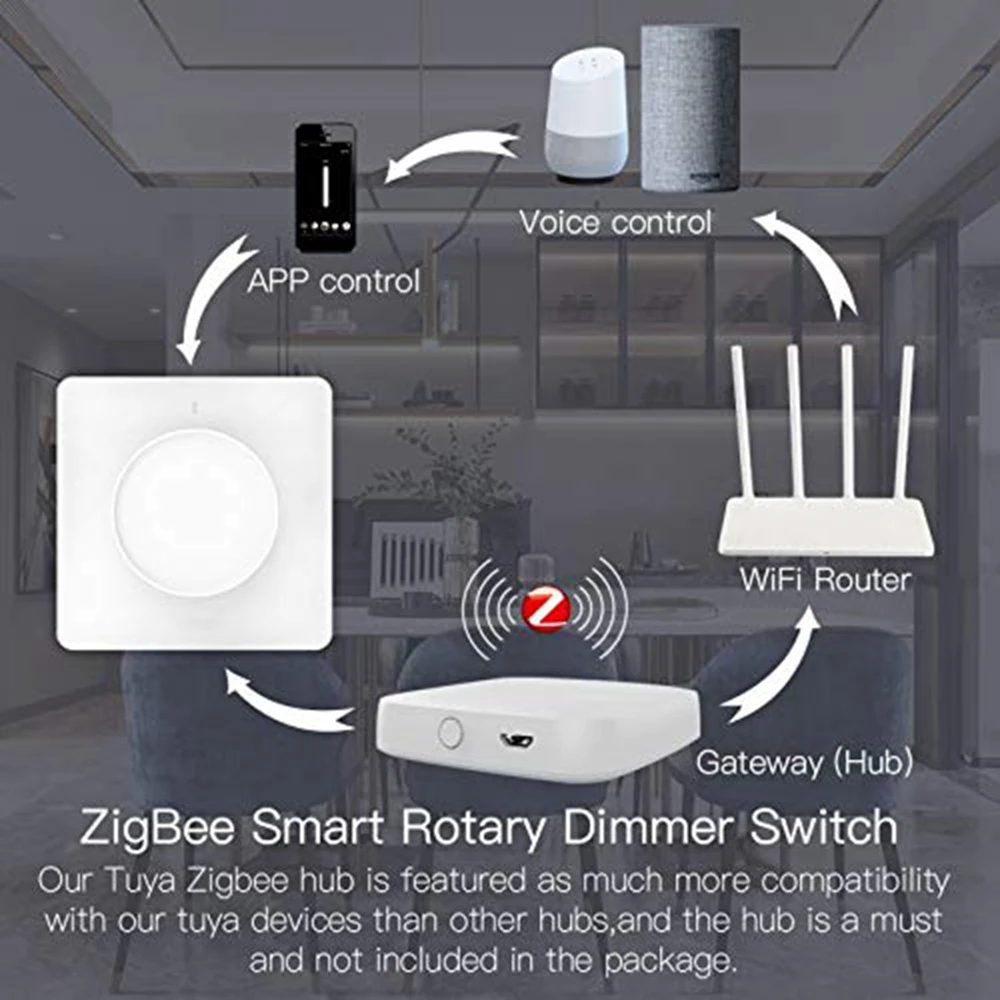 Tuya Smart Home ZigBee Smart Rotary Light Dimmer Switch Brightness Memory Lamp Wall Switch Voice Control Works with Alexa Google