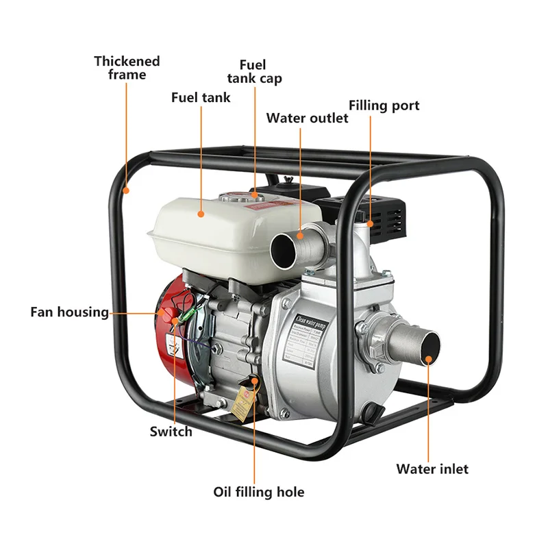 Pompe à eau à essence 2\" Pompes d'irrigation industrielle et agricole