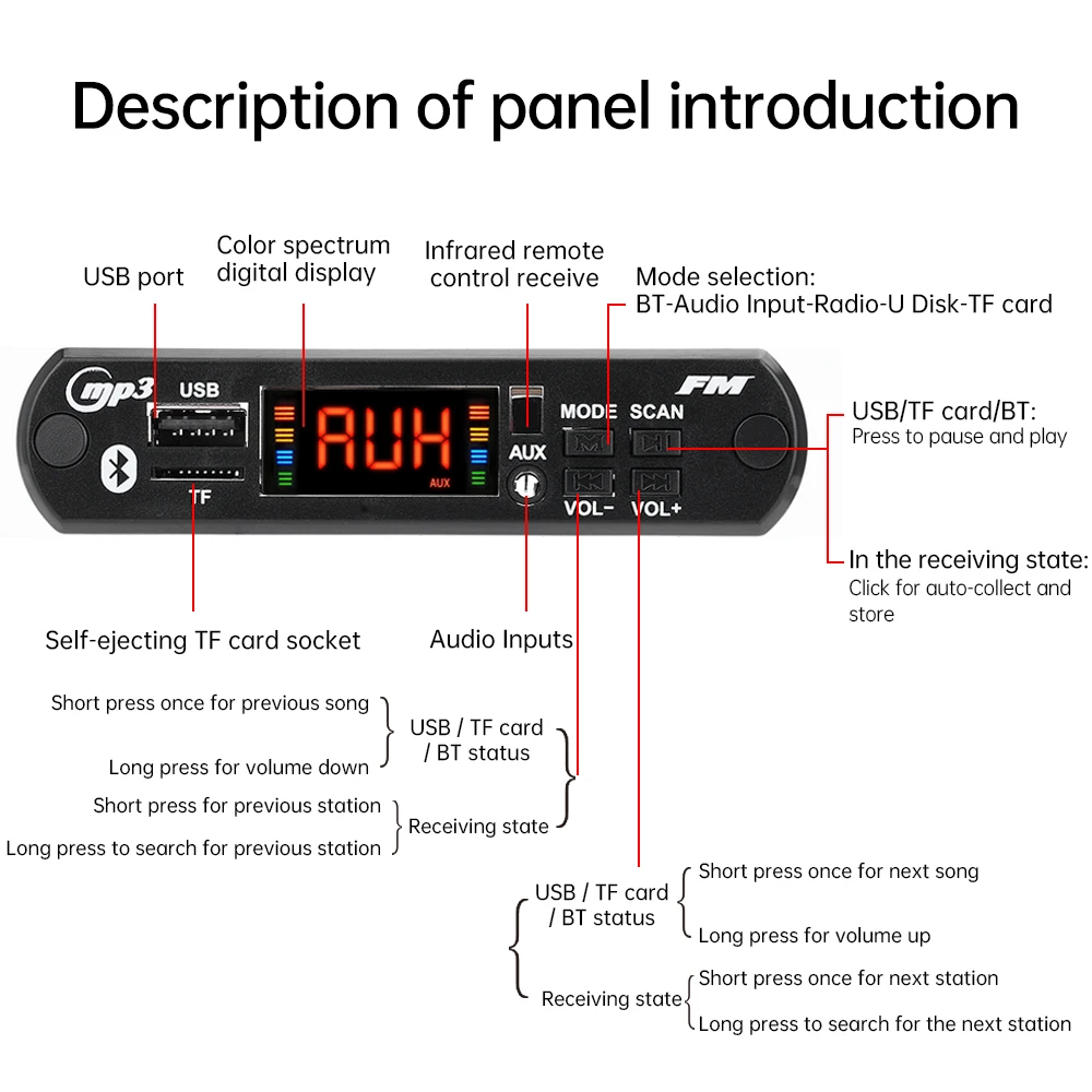 5V/12V Color Screen Amplifier Bluetooth DIY WAV Decoder Board Wireless Car MP3 Player TF Card Slot USB FM with BT Call Function