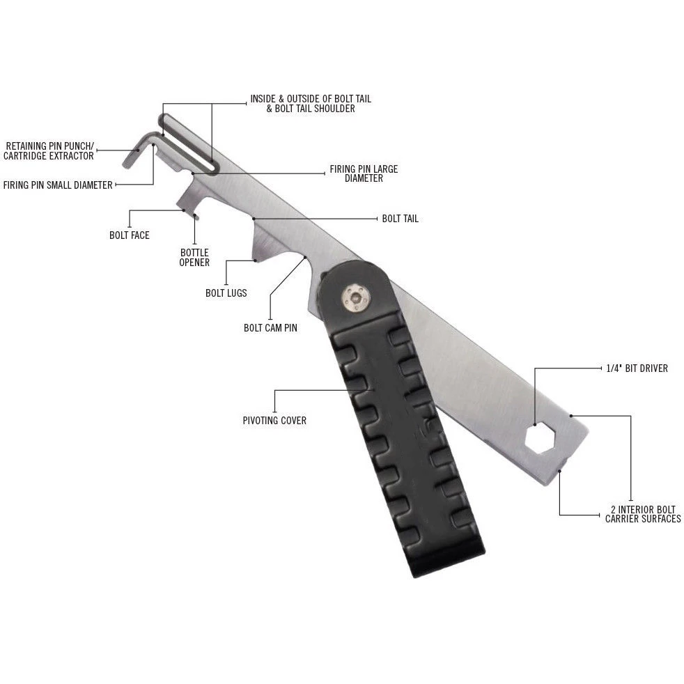 AR15 Scraper Rifle Scraper BCG Carbon Removal Tool 223/5.56 AVAR15S AR 15 Hunting Gun AR-15 Bolt Cleaning Kits For M16 M4