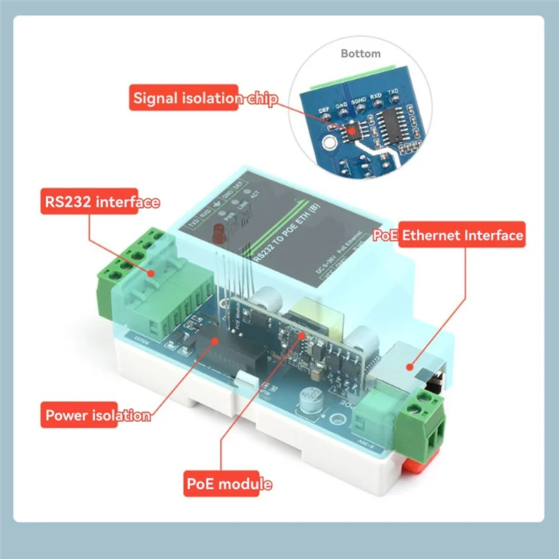 

N01R-Промышленный последовательный сервер RS485 к RJ45 Ethernet TCP/IP с поддержкой последовательного монтажа на рейку с функцией POE