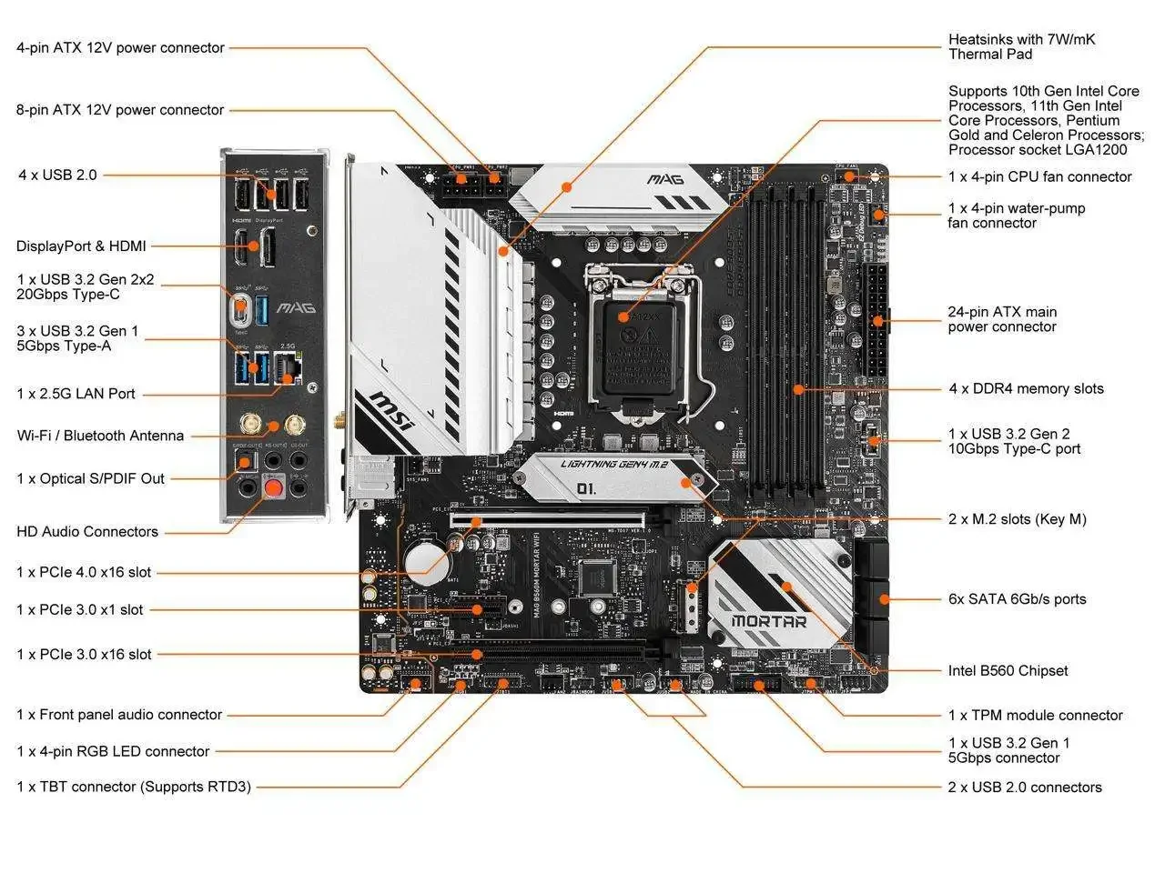 B560M Computer-Motherboard für CPU-Prozessor LAG1200 Steckplatz B560M MARTAR WIFI