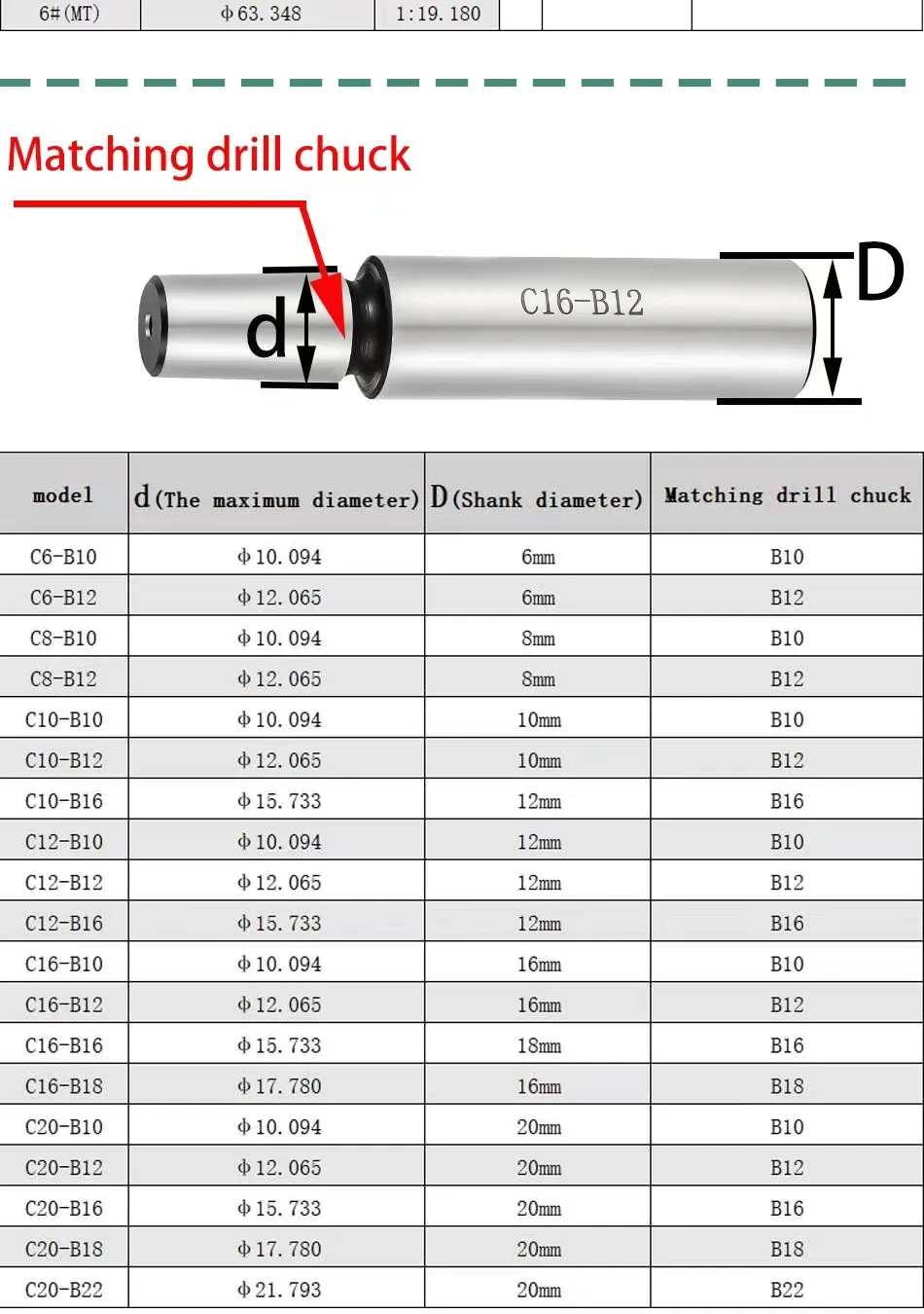 Imagem -05 - Mandril de Broca de Aperto do Auto Mandril de Broca Morse Máquina do Torno do Cnc B10 B12 B16 B18 B22 Mt1 Mt2 Mt3 Mt4 c6 c8 C12 C16 C20 r8