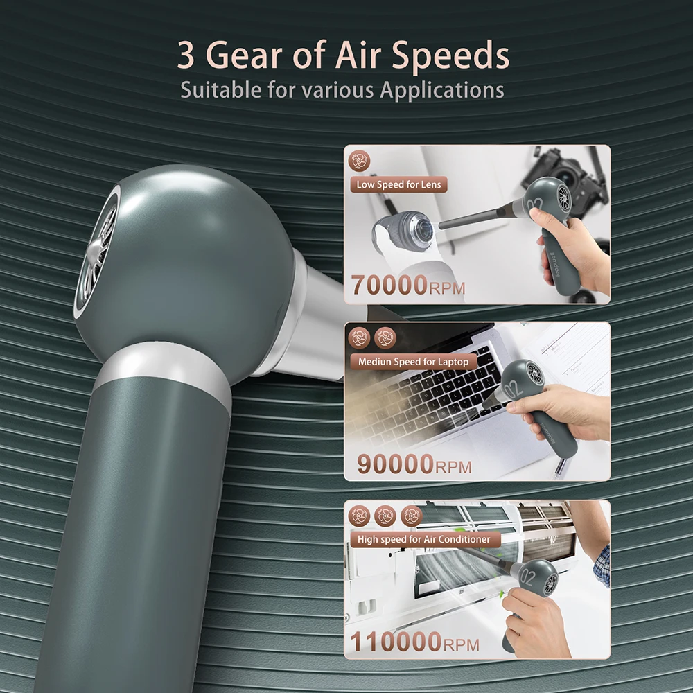 110000 U/min, 3300 mAh, Hochgeschwindigkeits-Turbolader-Lüfter, tragbares kabelloses tragbares Gebläse, Haartrockner, Autoreinigung, Winddruck