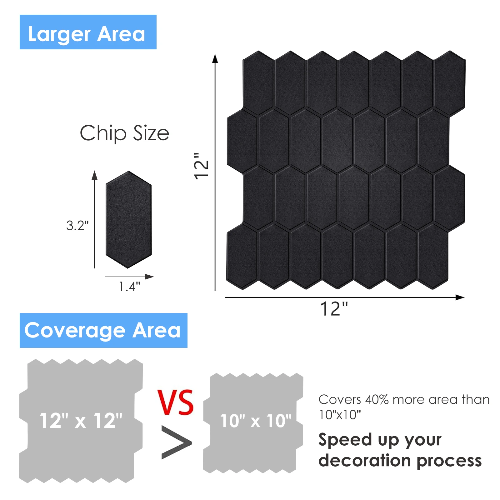 5 Sheets Large Hexagonal Self-Adhesive Kitchen Wall Tiles - Waterproof, Stain-Resistant, Easy to Peel and Replace image 3