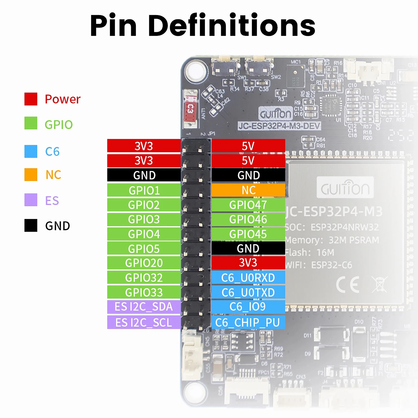 ESP32-P4-Module Development Board Base On ESP32-P4 & ESP32-C6 32M PSRAM 16M Flash WiFi 6 BT5 RJ45 MIPI DSI CSI USB OTG Interface