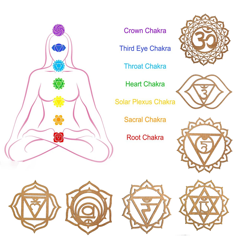 7 SZTUK / ZESTAW Drewniany wisiorek ścienny z siedmioma czakrami Wiccan Decor Home Yoga Meditation Handicraft Akcesoria Dekoracyjne Wisiorek