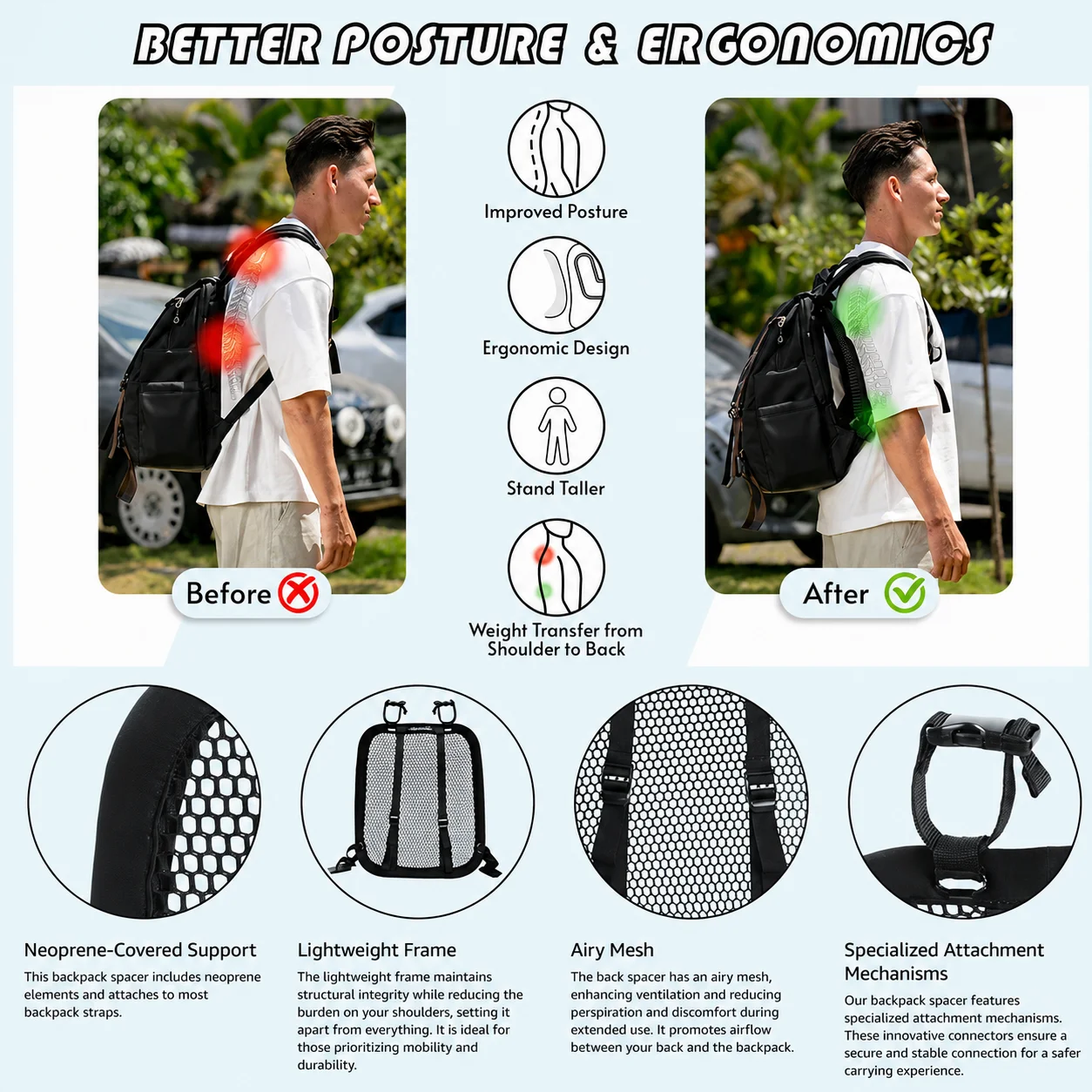 Ergonomisch rugzakventilatiesy - Cycling Commuter Backpack recensie en prijs