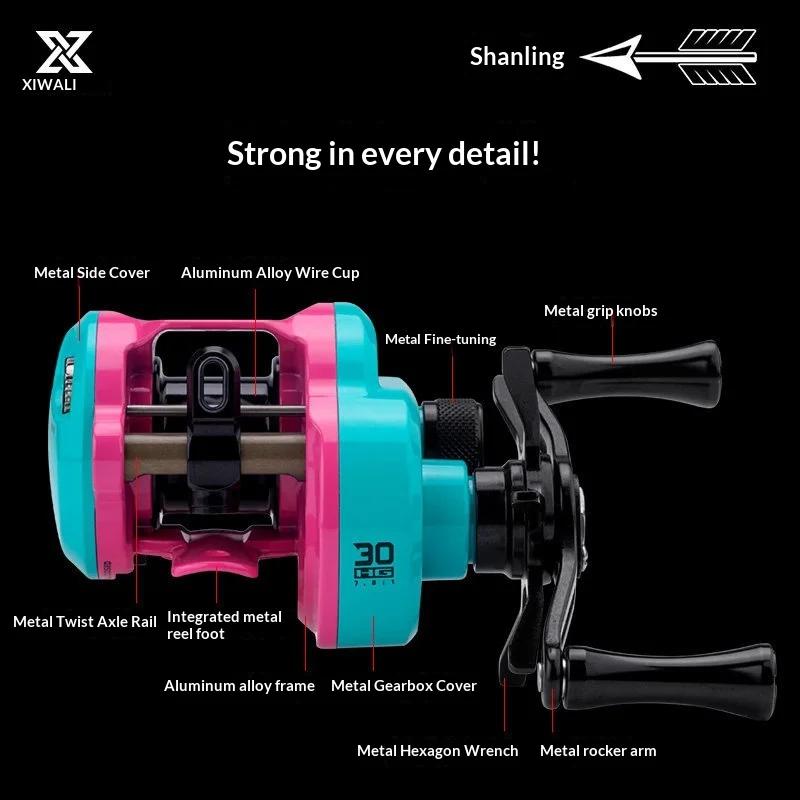 baitcasting reel wiring SAMOLLA Fishing 8oz Ultralight Smart Digital Baitcaster Reels with 22Lb Max Drag 7.2:1 High-Speed Gear Ratio Left Handed Freshwater Saltwater Compact Design Black TX800 : Sports & Outdoors Left and right Who's casting their baitcast reels