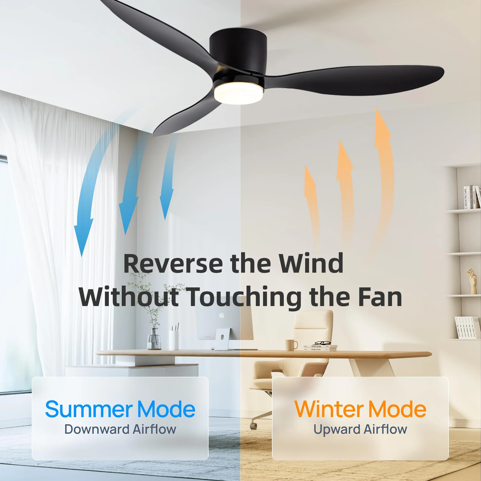 IRALAN Modern Led Ceiling Fan Without Light DC Motor 6 Speeds Fans Low Floor Loft Remote Control Lux&vitae Fan With Lights