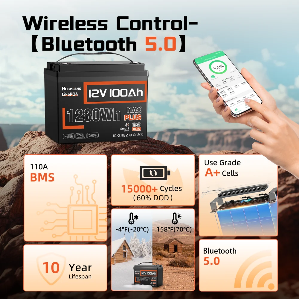 بطارية Humsienk Bluetooth 12V LiFePO4 100AH MAX 13000 دورة في الوقت الحقيقي تحقق من التخزين المنزلي مثالية لمحركات التصيد، RV، القارب