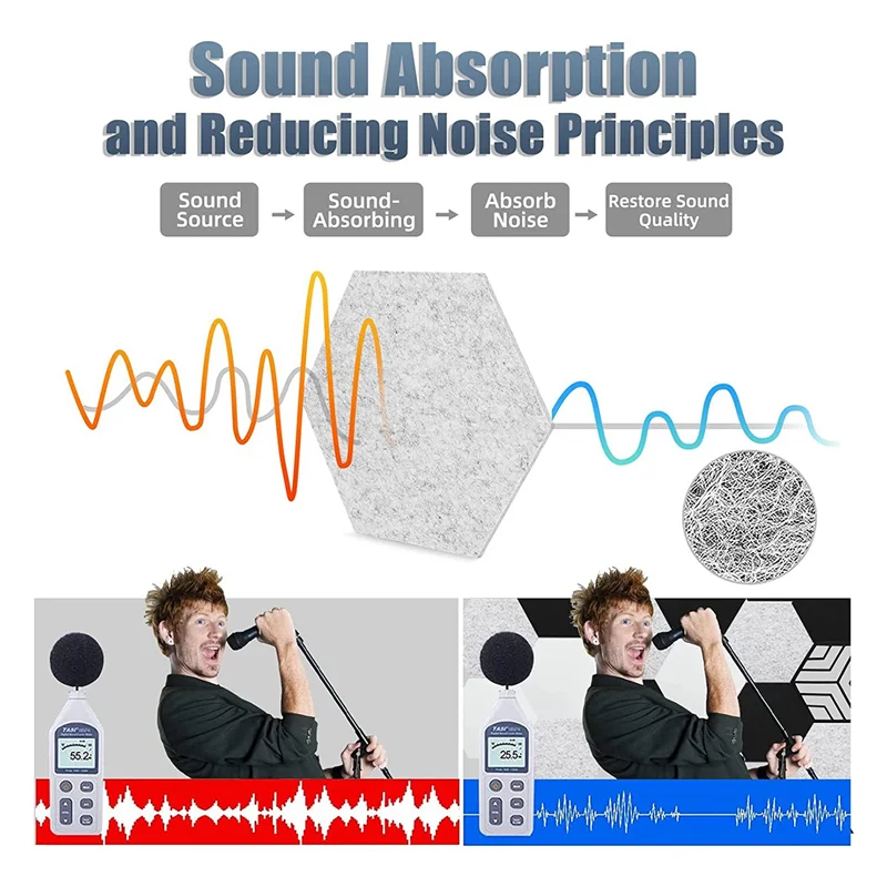 12-częściowe samoprzylepne panele akustyczne, sześciokątne panele dźwiękochłonne, panele dźwiękochłonne do studia nagrań w domu, biurach