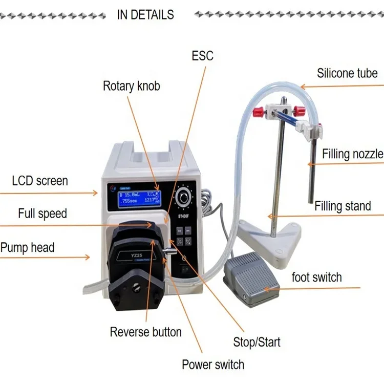 Landto peristaltic pump dispenser tubing peristaltic pump