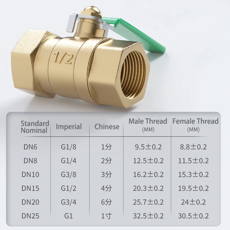 1Pcs Brass Ball Valve Paired With Quick Twist Connectors