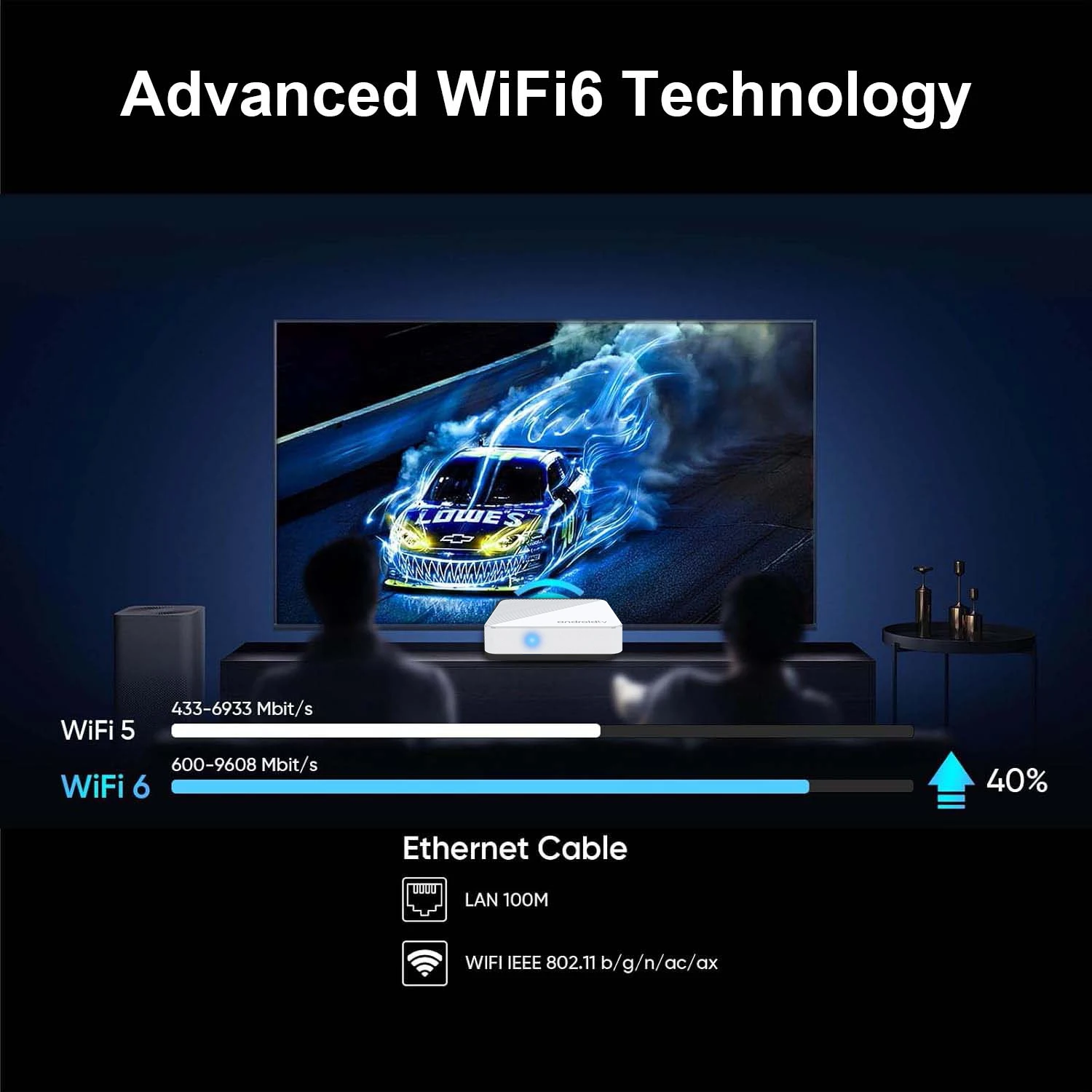 Versión global Mortal T1X ATV Android 14 TV Box Allwinner H313 Soporte Google Voice Assistant WiFi6 4K BT5.0 Chromecast TV Box