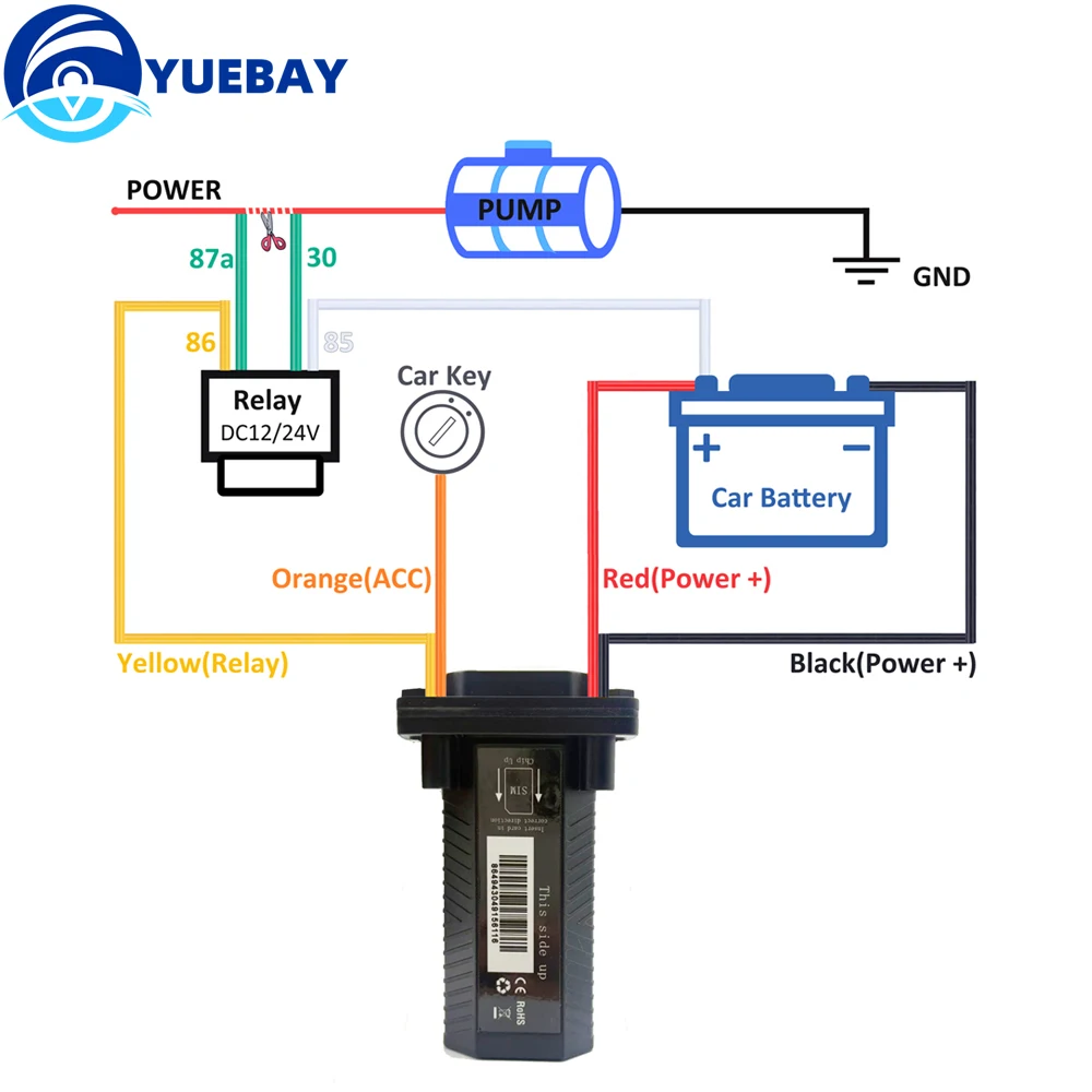 Mini Car GPS Tracker 4G Motorcycle Tracking Device for Vehicle Waterproof Electrocar Locator ACC Check Anti-Theft Free APP Web