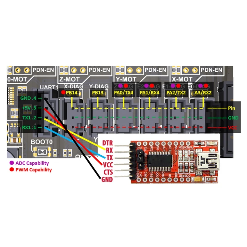 S6 V2.1 Board 32 Bit Control Board Support 6X TMC Drivers Uart/SPI Flying Wire XH Connector For VORON V1.8 V1.9