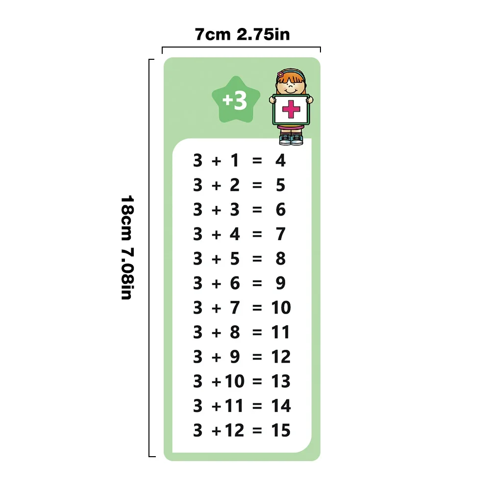 子供の追加1-12フラッシュカード、数字表、事実、数学のスキル、乾式消去の改善、カウント、小学校の学習ツール