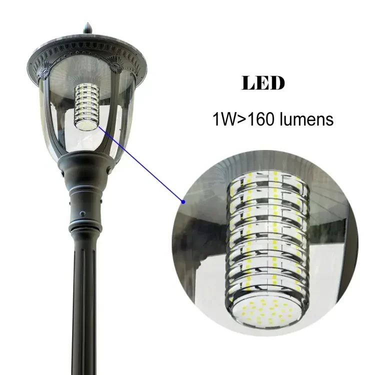 Hot Sale Led Outdoor Lighting with Motion Sensor Garden Light Pillar Landscape Light European Style