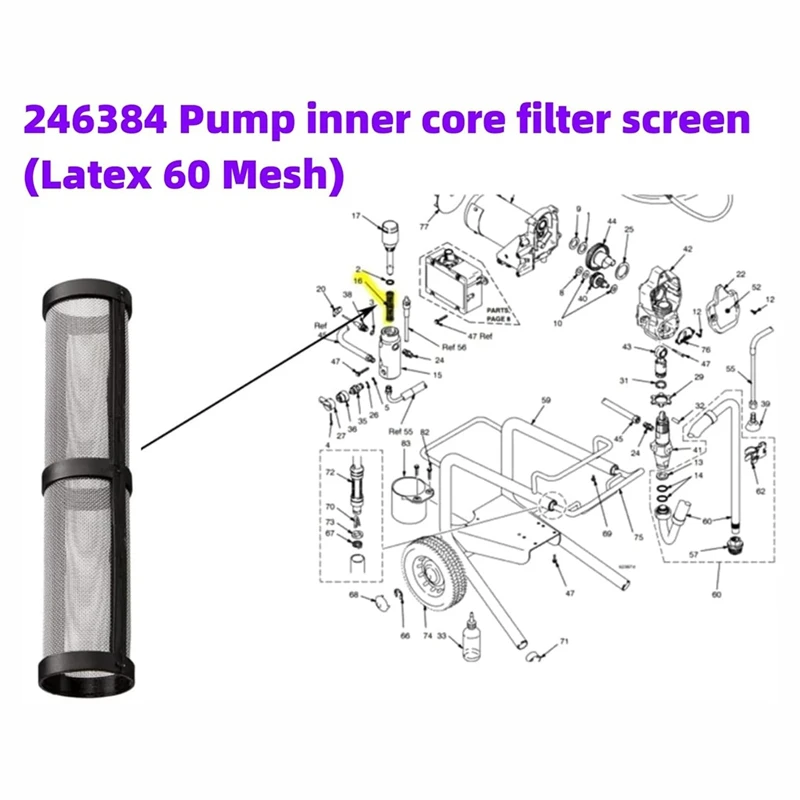 244194 Pump Repair Packing Kit & 246385 7/8In UNF Inlet Strainer Screen & 246384 Pump Manifold Strainer Replacement Kit