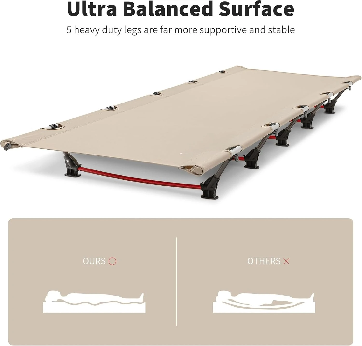 Ultralight Camping … - image