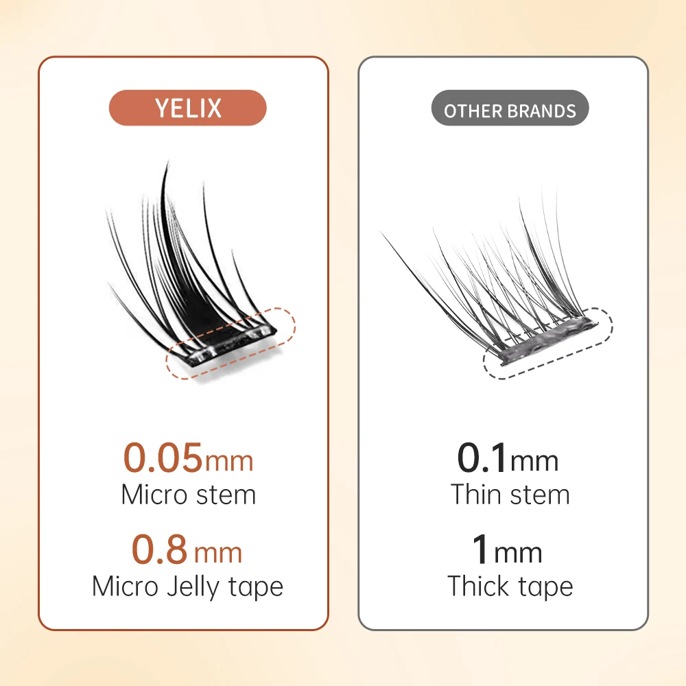 Yelix Çok Amaçlı Kendinden Yap - Eyelash Extension C Curl incelemesi ve fiyatı