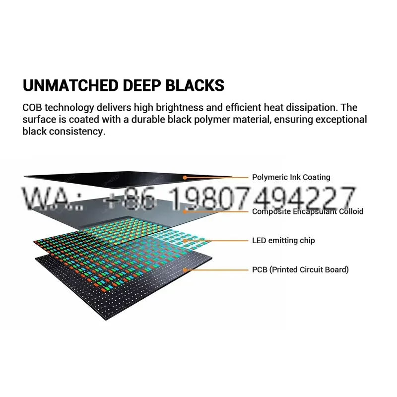 for UHLED Indoor Flip-chip COB LED Display P1.538 Fine Pitch Video Wall Screen 7680Hz Refresh Rate ETL Certified Meeting Room
