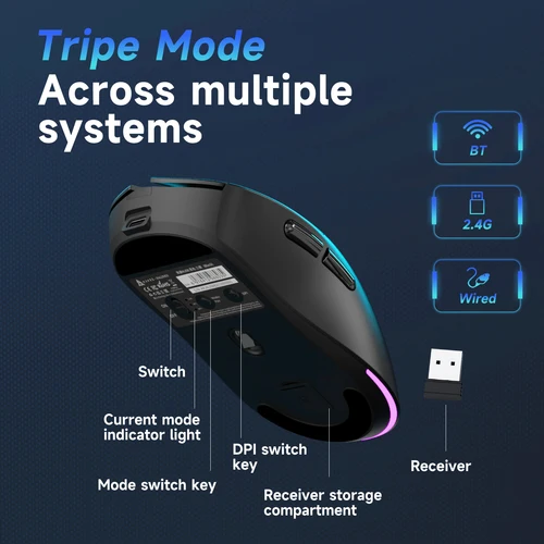 Imagen 2 del producto Ajazz Nj08 Ratón de oficina y juegos con cable Bluetooth/2,4G/modo triple para portátiles