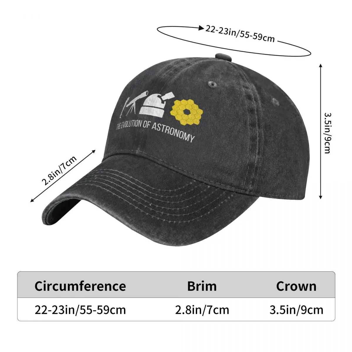 The Evolution Of Astronomy James Webb Telescope Cowboy Hat Sun Hat For Children custom Hat Baseball For Men Women\'s