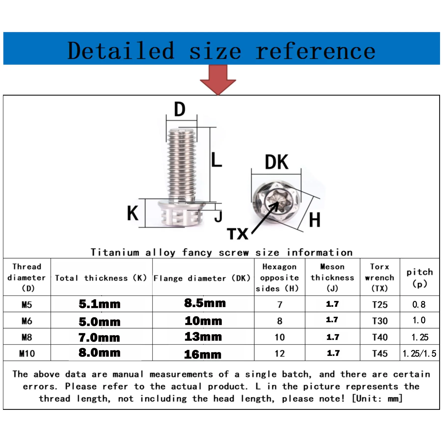 

1 шт. TC4 винты из титанового сплава M5 M6 M8 M10 Torx противоугонные винты с шестигранной головкой и шестигранной головкой для автозапчастей мотоциклов